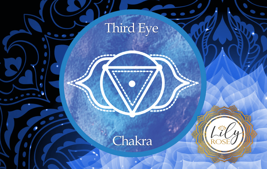 Third Eye Chakra Knowledge